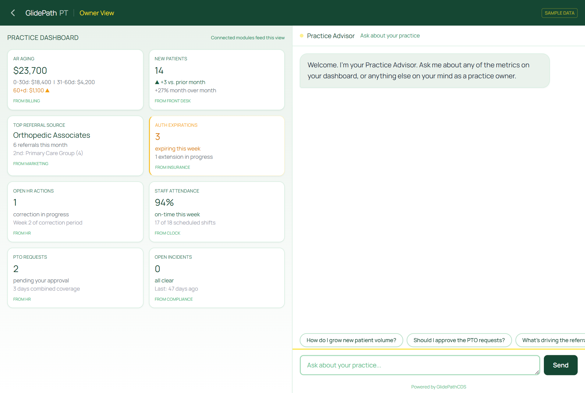 Owner dashboard with practice metrics